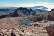 Mount Kenya