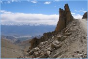 Passo di Khardung La